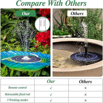 AISITIN 6.5W Solar Fountain Pump with Colorful LED Lights, 3000mAh Battery, Anti-Drift Brackets, 10 Nozzles, Remote Control, Solar Powered Bird Bath Fountain for Outdoor Garden Pond Fish Pond Backyard