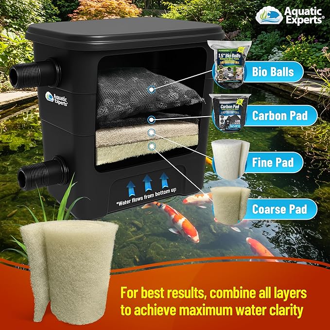 Aquatic Experts Beige COARSE Pond Filter Pad - 1.25 inch Thick - Bulk Roll Water Garden Filter Pond Media - Made in USA, (1.25 inch by 16 inch by 56 inch)