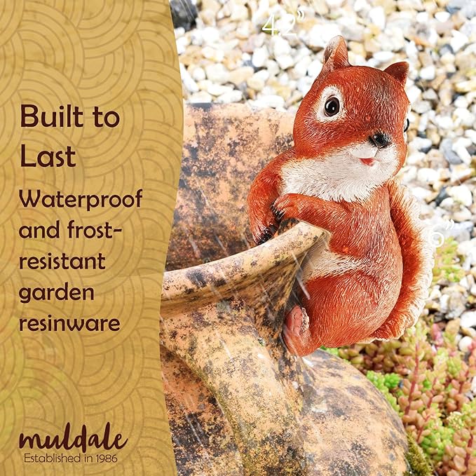 Wrenbury Outdoor Red Squirrel Ornament for Yard and Garden – Sammy The Squirrel Statue for Garden - Decoration Figurine with Lifelike Detail – 6” Weatherproof