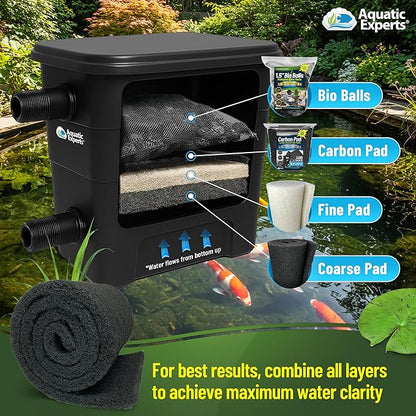 Aquatic Experts Classic Koi Pond Filter Pad COARSE – Bulk Roll Pond Filter Media, Rigid Ultra-Durable Latex Coated Fish Pond Filter Material US (24" x 56", Coarse (Black))