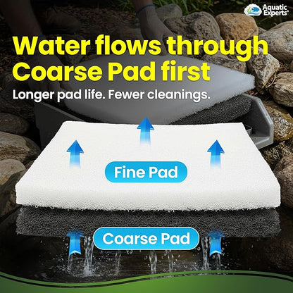 Aquatic Experts Classic Koi Pond Filter Pad Bundle – Fine & Coarse Bulk Roll Pond Filter Media, Ultra Durable Reusable Fish Pond Filter Material (Fine: 12" x 72", Coarse: 12" x 72")