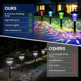 TISEJOY Solar Pathway Lights Outdoor Waterproof 16 Pack Color Changing Garden Light for Yard Patio Driveway Walkway Lawn Landscape Lighting for Outdoor Decor