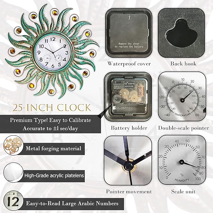 COOZZUHOUR 25 Inch Metal Sun Outdoor Shaped-Clock with Thermometer and Hygrometer Combo, Battery-Powered 10-inch Waterproof Dial and Silent Quartz Movement for Home Decorative Gifts(Cyan)
