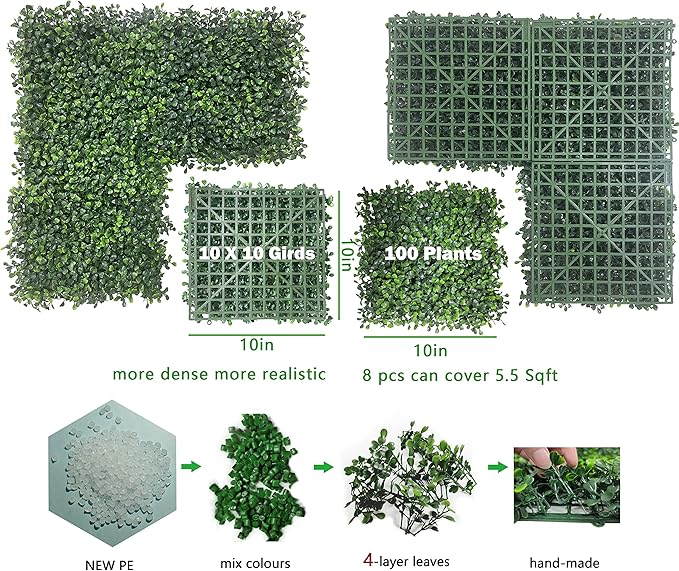 Bybeton 8-Pack Artificial Boxwood Panels (10"x10"), 5-Year UV-Proof Greenery Wall with 2-Inch Thick Leaves, Covers 5.5 Sq.Ft. for Outdoor Privacy Fence, Patio & Indoor Wall Decor