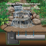 Aquascape AquaBlox Water Storage Module Block System for Pondless, Waterfall, Water Features and Garden Drainage, Large, 32-gallons, 29492