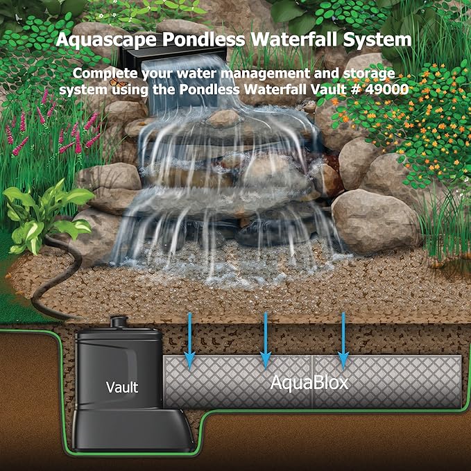 Aquascape Aquablox Modular Water Storage System (Small)