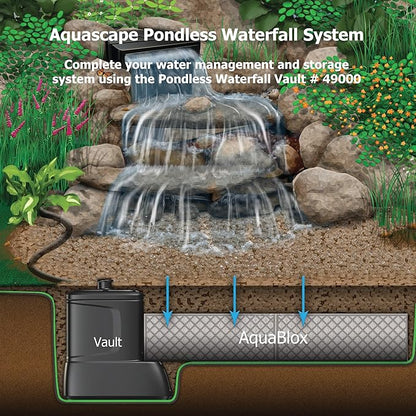 Aquascape Aquablox Modular Water Storage System (Small)