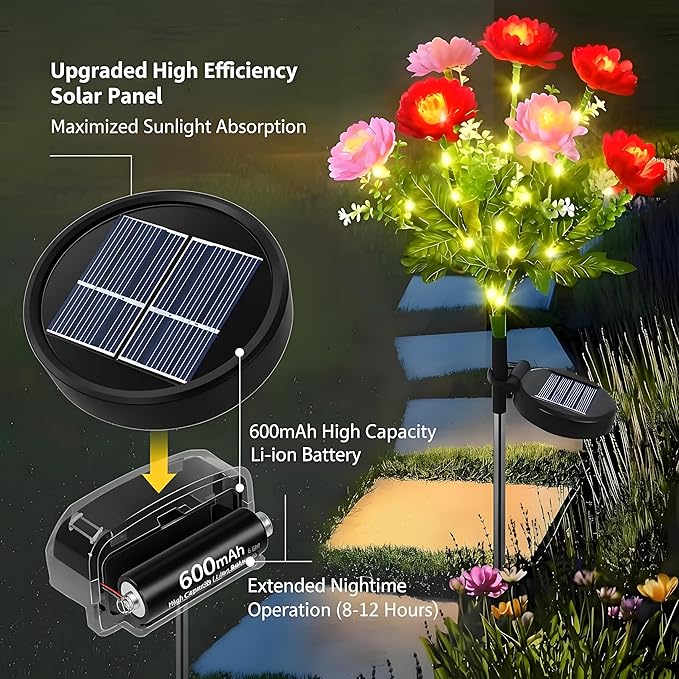 Solar Flowers Lights, 2 Pack Solar-Powered Outdoor Light with 14 Blooming Flowers, Waterproof Lights for Outside Yard, Garden, Pathway, Walkway, Patio, Lawn, Cemetery, Grave Decor