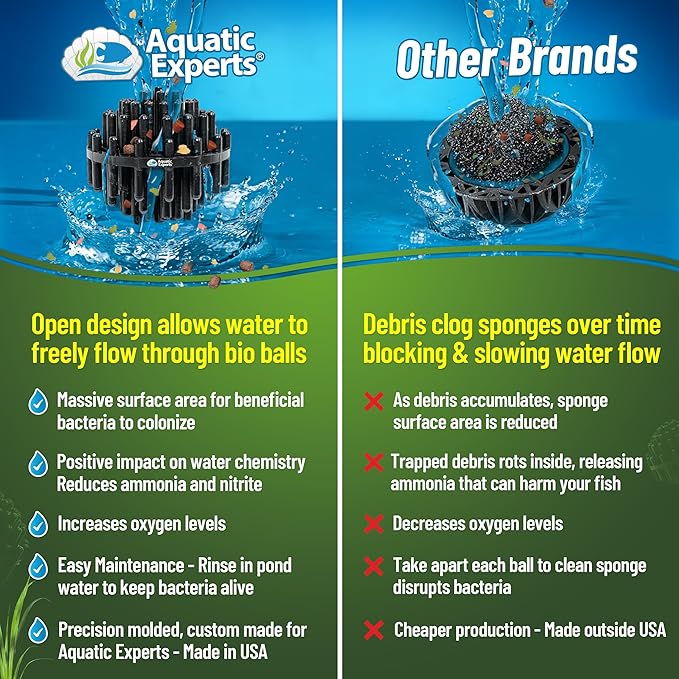 Aquatic Experts 1.5" Large Bio Balls for Ponds – Biological Filter Media for Waterfalls & Outdoor Pond Filters, Treats Up to 330 Gallons (100 Count + 10" x 12" Mesh Bag)