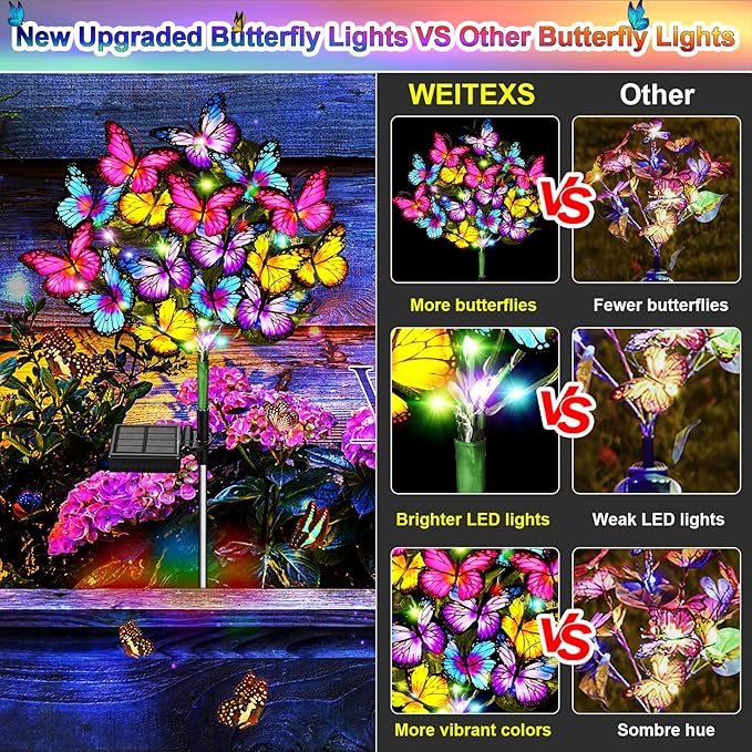 WEITEXS Solar Garden Lights Solar Lights Outdoor Waterproof Solar Lights 4 Pack with New Upgraded 144 LED 68 Butterflys Outdoor Solar Lights for Yard Outside Garden Pathway Decor Gifts for Women