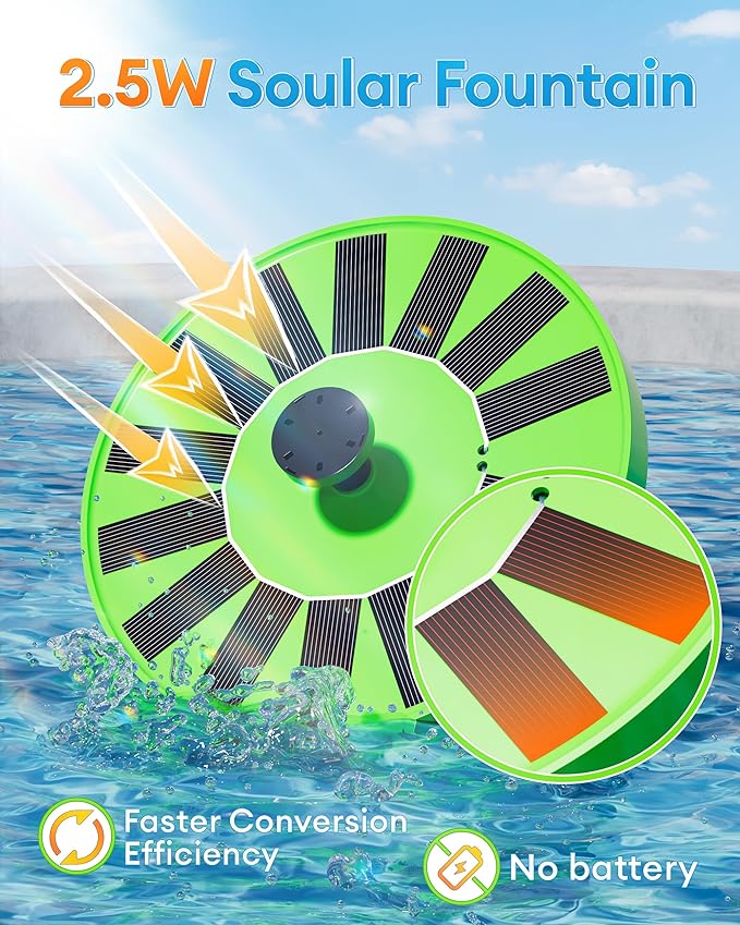 2.5W Solar Bird Bath Fountain – Upgraded Solar Pond Fountain with 6 Nozzles,Solar Fountain for Bird Bath, Pond, Garden Decor (Green)
