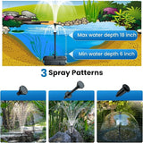 NFESOLAR All-in-one Pond Filter Fountain Kit, 660 GPH Submersible Water Pump with 3-Layer Filtration, UV Clarifier for Outdoor Ponds Up to 2000 Gallon, Fish Tank, Pool, Garden Waterscape N2390