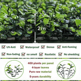 Bybeton Realistic Greenery Backdrop 20"x 20"(16Pcs), Boxwood Panels for Outdoor Privacy Fence & Wall Decor, UV-Protected Faux Plant Wall for Garden & Patio