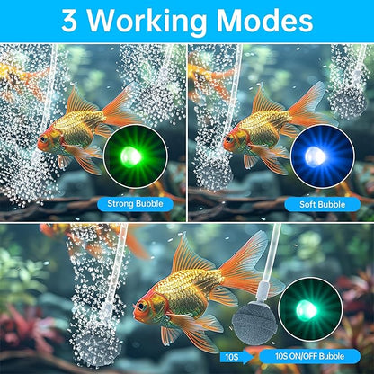 Biling 5.5W Solar Fountain for Bird Bath, Garden Pond, Fish Tank & 8W Solar Pond Aerator with 4400 mAh Battery Backup for Fish Pond Stock Tank Aquarium