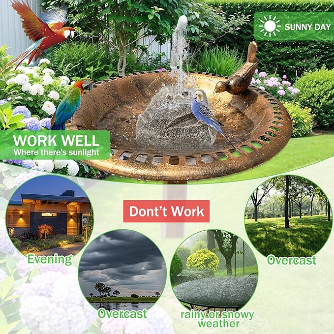 Solar Powered Bird Bath Fountain Equipped with Six Nozzles Rock Solar Bird Bath Power 3.5w Outdoor Water Fountain Suitable for Gardens Ponds Fish Tanks Courtyards