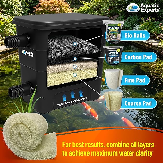 Aquatic Experts Cream COARSE Pond Filter Pad - 2 inch Thick - Bulk Roll Water Garden Filter Pond Media - Made in USA, (18 inch by 36 inch)