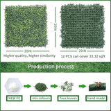 NETAP Grass Wall Panels Backdrop, 20"x 20"(12Pcs) Faux Boxwood Panels for Outdoor Indoor Green Wall Decor, Party Wedding Garden Fence Decorations